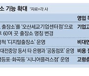 기업·노인 특화점포로…은행 출장소 '변신'