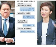 "노태우 자금 상당부분 SK 유입…재산형성 기여"