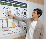 재생에너지 변동성 극복 문제…‘그린수소’가 해답 제시