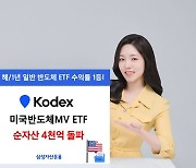 삼성 'KODEX 미국반도체MV' ETF 순자산 4000억 돌파