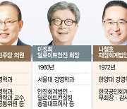 한공회장 후보들 "밸류업 기업에 '감사인 지정제 면제'는 '소탐대실'