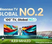 [PRNewswire] Hisense becomes the Official Television of the UEFA EURO 2024™