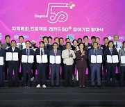 대구시, '지역특화 프로젝트 레전드 50+' 본격 추진