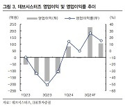 데브시스터즈, 쿠키런 신작에 경영쇄신 효과 기대…투자의견 '매수' -IBK