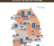 "혹시 우리집도?"…외국인 집주인 '중국인' 가장 많았다