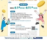 경기도, '청년 복지포인트' 1차 참여자 1만 3000명 모집