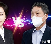 아워홈, 남매간 경영권 분쟁 이사회는 오빠 구본성 손들어줬다