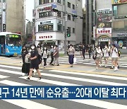 제주 인구 14년 만에 순유출…20대 이탈 최다