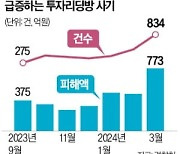 [단독] "글로벌 IB 간부가 투자"…앱 깔자 낚였다