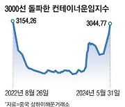 길어진 홍해사태 해상운임 치솟아 21개월만에 최고