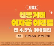 교보證, 年 4.5% 신용거래 이자율 이벤트 시즌2 실시