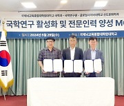 국제뇌교육종합대학원대학교-글로벌사이버대학교, 국학연구 활성화 및 전문인력 양성을 위한 MOU 체결