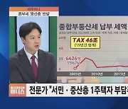 [하우머니] 신혼부부 '파격 정책'…아이 셋 낳으면 집 20% 싸게 산다?