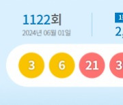 1122회 로또 1등 11명…당첨금 각 25억6000만원