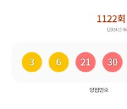 강릉서 로또 1등 2명…전국 11명, 당첨금 각 25억5627만원씩