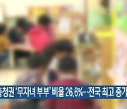 충청권 ‘무자녀 부부’ 비율 26.6%…전국 최고 증가율