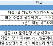 "1Q 어닝서프"…삼양식품·실리콘투 주목[주간추천주]