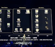 젠슨 황 "블랙웰 다음은 '루빈'…HBM4 탑재해 2026년 출시"