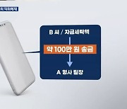 형사팀장이 사기 피의자한테 '뒷돈' 의혹…경찰, 압수수색