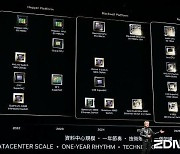 엔비디아, 차세대 AI GPU '루빈' 2026년 출시