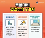 구미시, 9월까지 폭염 대비 취약 계층 건강관리 나서