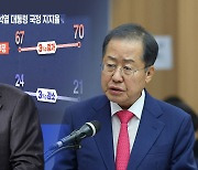 "최악" 경고 쏟아진 '21%'‥그런데 홍준표 반응이‥