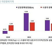 수출, 지난해 한국 전체 경제성장에 86.1% 기여…자동차 1위