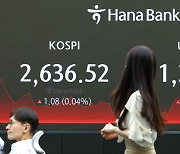 연준 블랙아웃 돌입…6월 FOMC 경계감 확대[주간증시전망]