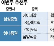 [이번주 추천주] '수출 실적株' 에이피알·삼양 등 눈여겨볼만