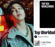 지민 ‘라이크 크레이지’ Deezer 차트 100일째 1위