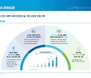 라메디텍, 공모가 상단 초과 1만6000원 확정…5~7일 청약