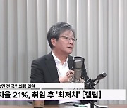 [정면승부] 유승민 "국민의힘 '김정숙 특검' 발의...타당한 대응인가?"