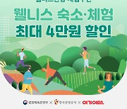 여기어때, 도심 힐링 여행 최대 4만원 지원