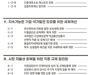 22대 국회 “전자주주총회 반드시 도입해야”…상장협, 규제개혁과제 발표