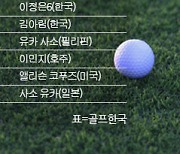 [LPGA] 최근 10년간 US여자오픈 골프대회 우승자…2024년 사소 유카 우승