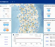 한국 땅, 매년 하와이 쪽으로 3.18㎝ 움직여... 일일 변화량 공개