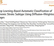 제이엘케이, 뇌경색 진단 AI 솔루션 국제학술지에 논문 발표
