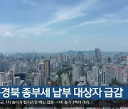 대구·경북 종부세 납부 대상자 급감