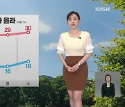 [라인W 날씨] 기온 점차 올라…내일 서울, 광주 29도