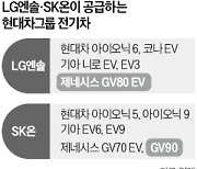 현대차 첫 대형 전기 SUV에…SK온, 배터리 공급사로 선정