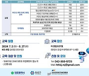 대전 유성구, 데이터 활용 ROS2 로봇 SW 개발자 양성