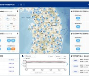 한반도, 하와이 방향으로 매년 3cm씩 이동한다