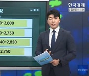 바닥은 다졌다…"6월 코스피 2,550~2,850" [마켓인사이트]