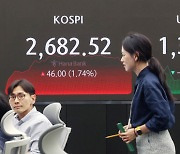 Kospi closes up as economic data sparks optimism for a U.S. rate cut