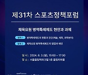 국민체육진흥공단, '제31차 스포츠 정책 포럼’ 개최. 체육요원 병역특례제도의 현안과 과제는?