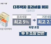 "다주택 중과세율 폐지" vs "1주택 종부세 폐지"