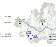 김포공항 주변 UAM성지로…도시재생활성화지역 신규 지정