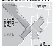 김포공항 주변 UAM기지로, 남산은 생태환경 성지로