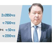 최태원 "SK 성장史 부정한 판결 유감"