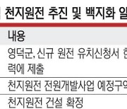 “천지원전 백지화로 고통… 영덕 살리려면 재추진을”